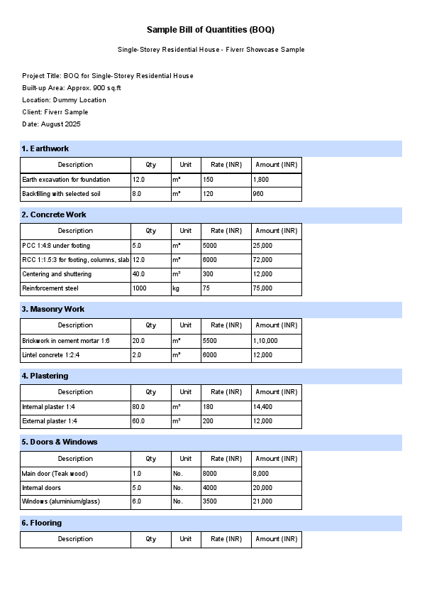 Sample_BOQ_House.pdf