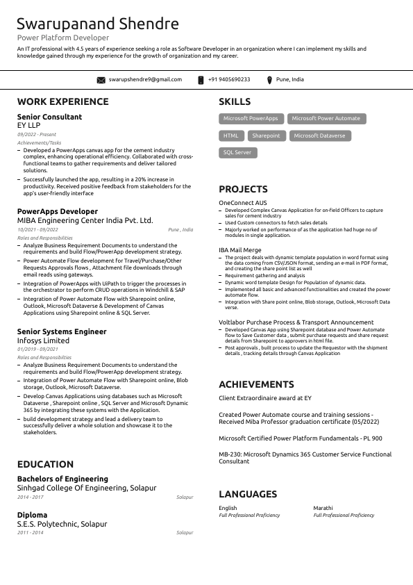 Swarupanand Shendre_22_01_2025 (1).pdf