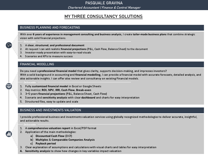 Offers_Pasquale Gravina ENG_v2.pdf