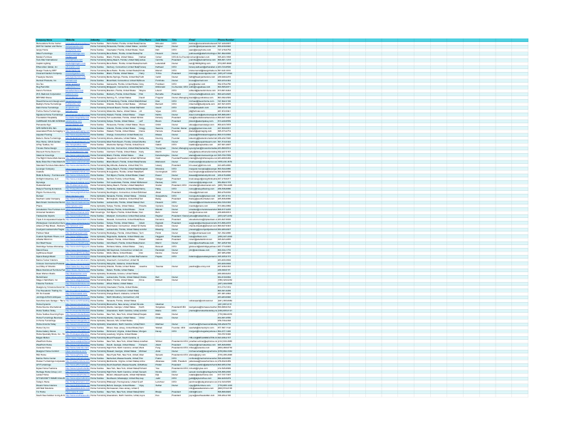Contact List Building - Sheet1.pdf