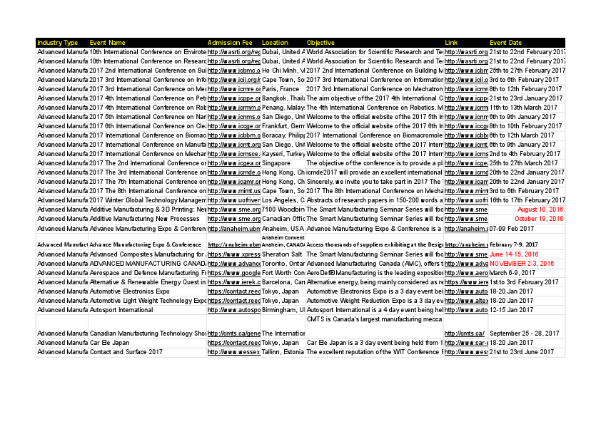 Events List - Advanced Manufacturing - Sheet1 (1).pdf