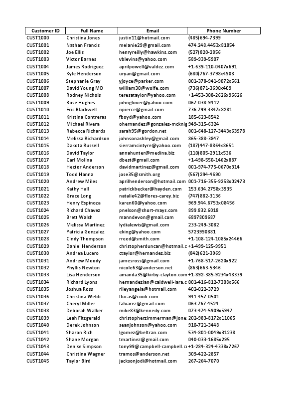 Customer_Data_Entry.pdf