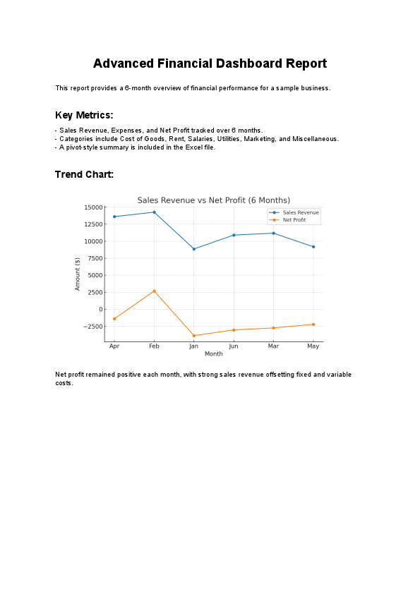 Advanced_Financial_Dashboard.pdf