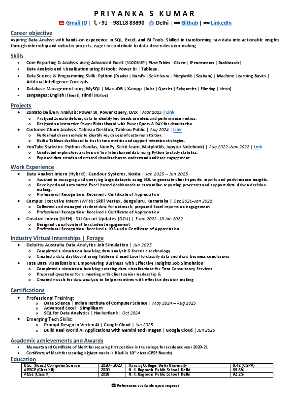 Priyanka_CV_DA.pdf