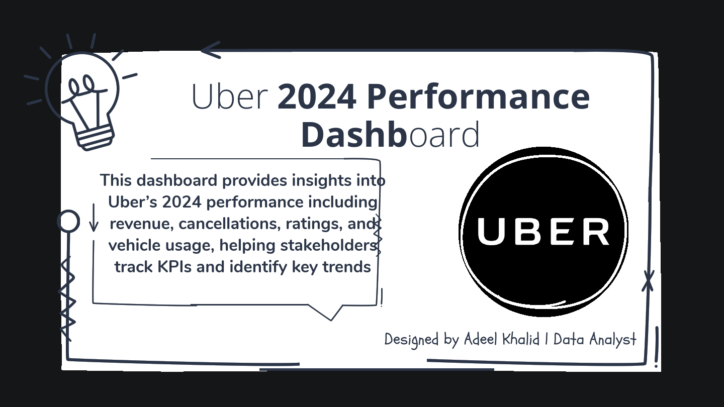 uber_2024_Complete.pdf