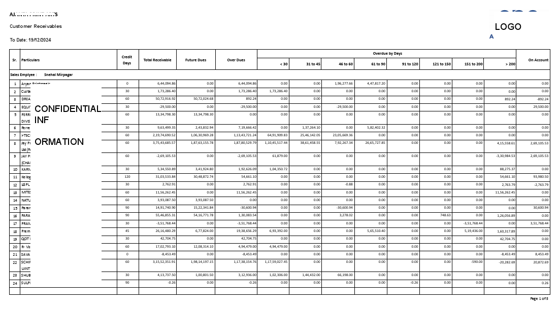 Debtors Aging Report.pdf