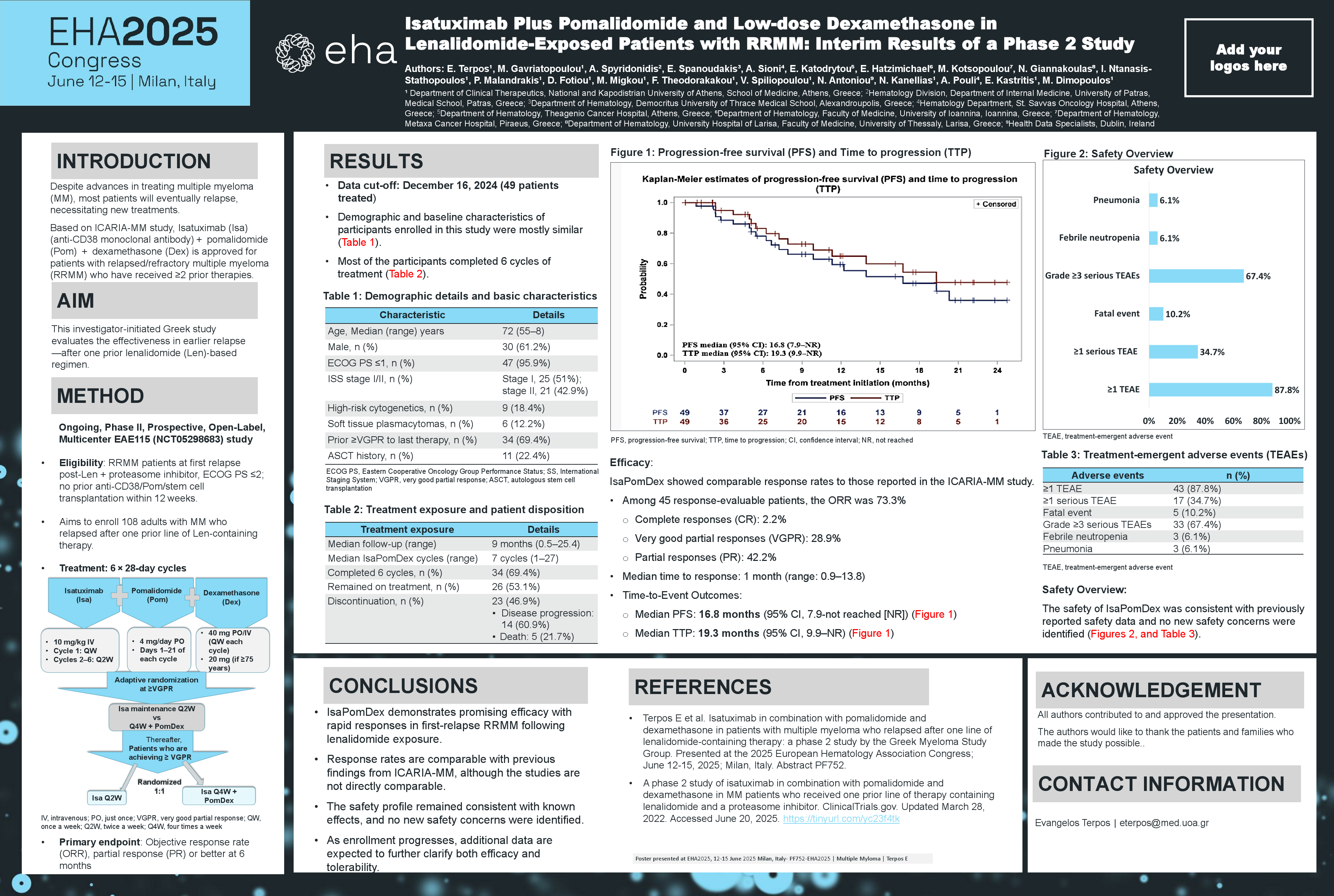 EHA2025 Poster Isa+Pom+Dex_27Jun2025_anitaD(1).pdf