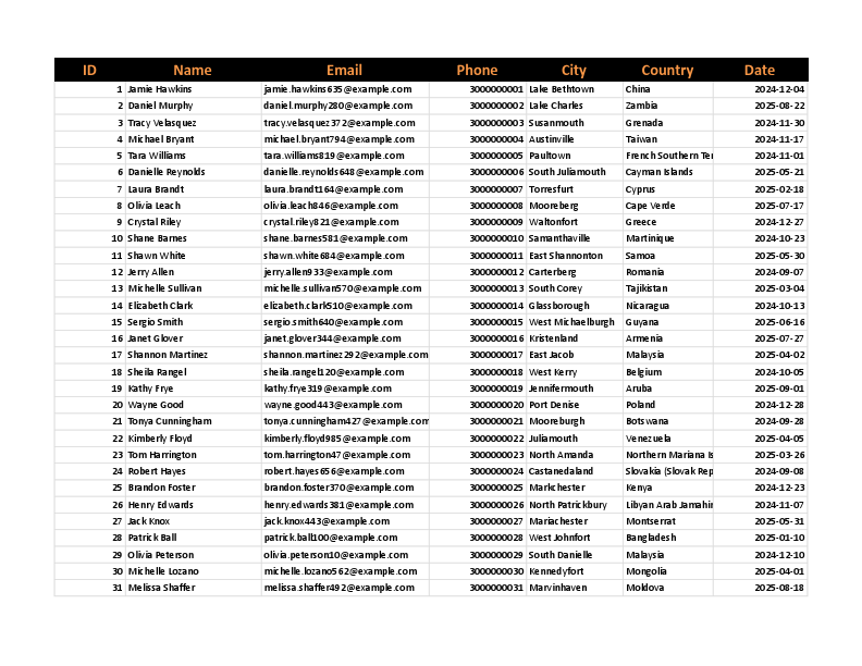 Amna Shafaqat - Data Entry.pdf