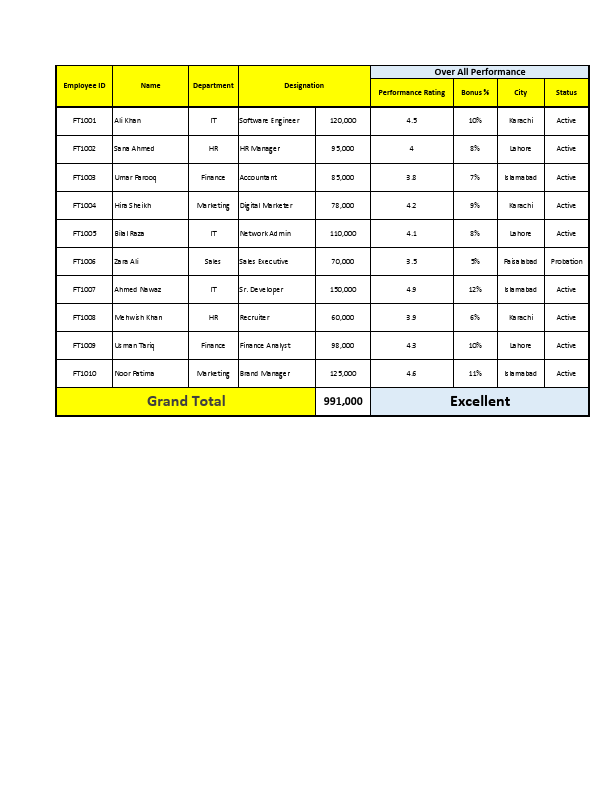 Excel practice 2.pdf