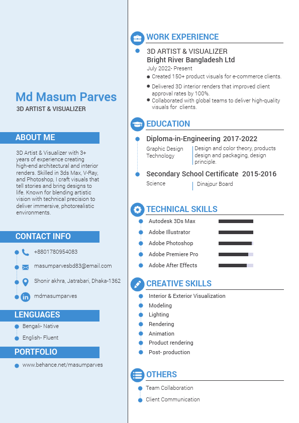 resume of md masum parves.pdf
