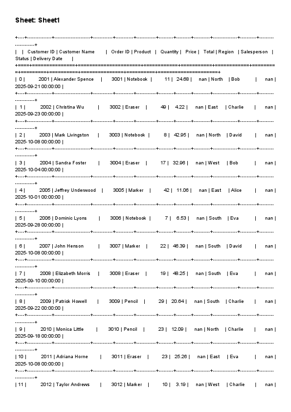 customer_orders_vlookup_advanced_formatted.pdf