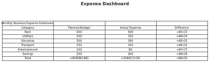Small Sample Work in Excel_Portfolio.pdf