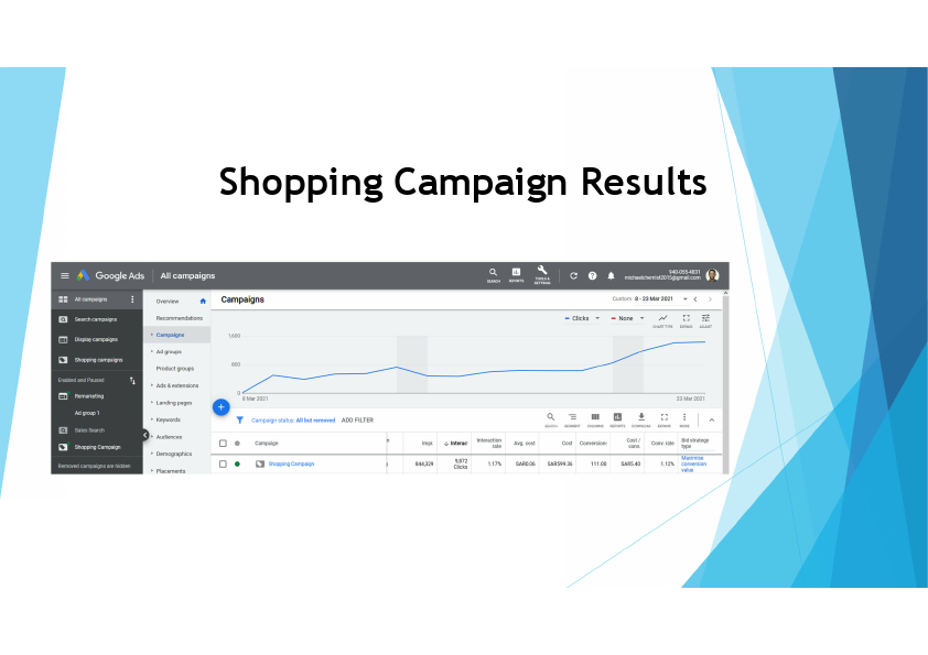 Google Full work.pdf