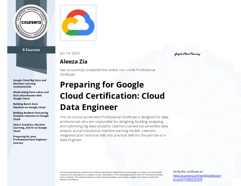 Google Cloud.pdf