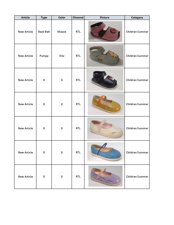 Children SUMMER .pdf