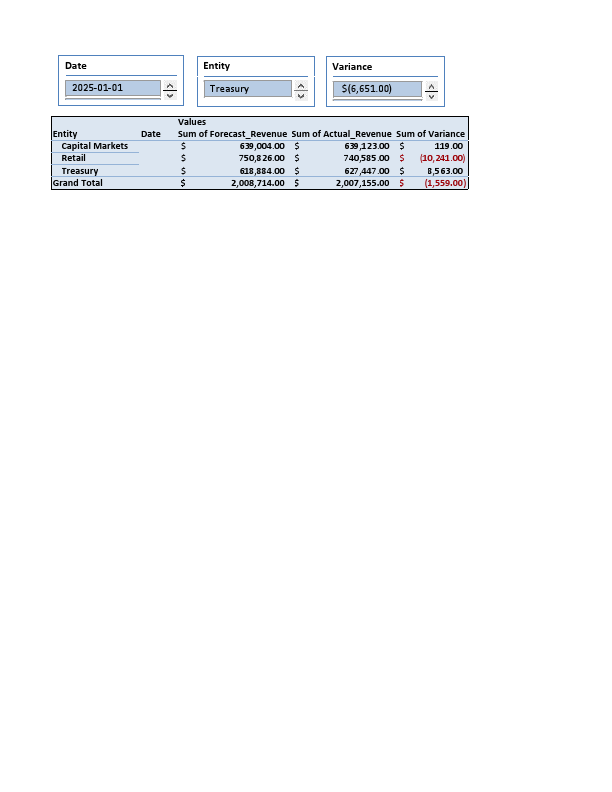 Finance Sample Report.pdf