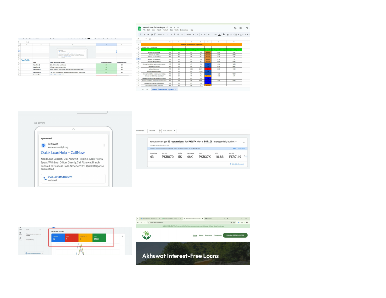 Google calls only ads portfolio.pdf