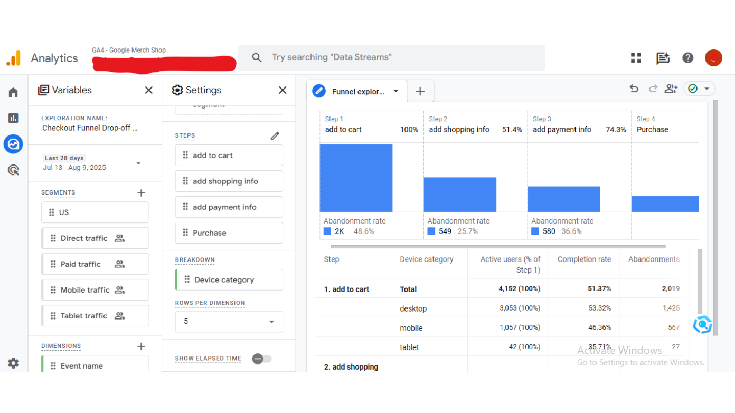 CRO protpolio for upwork.pdf