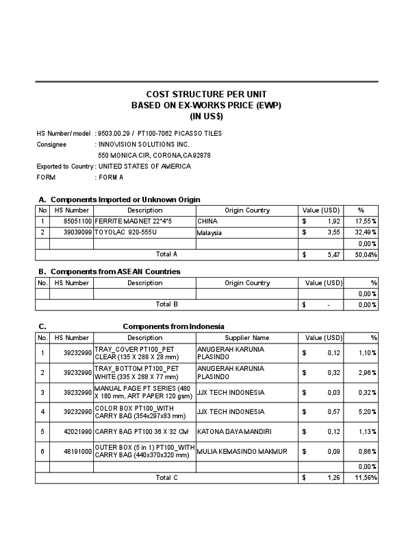COST STRUCTURE DES 2025.pdf