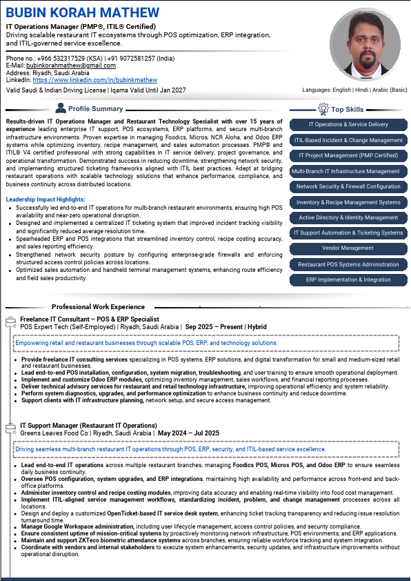 BUBIN KORAH MATHEW (4).pdf