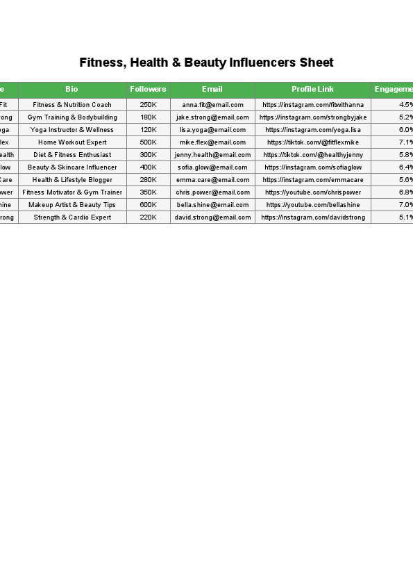 Fitness_Health_Beauty_Influencers (1).pdf