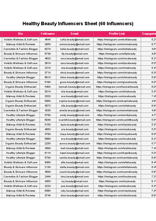 Healthy_Beauty_Influencers_60 (2).pdf