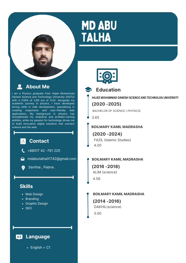 Bio Data of MD ABU (1).pdf