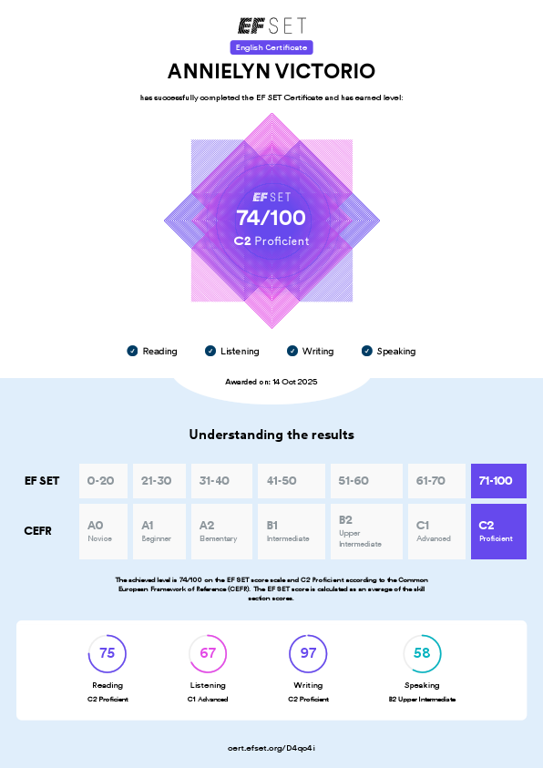 EF SET Certificate.pdf
