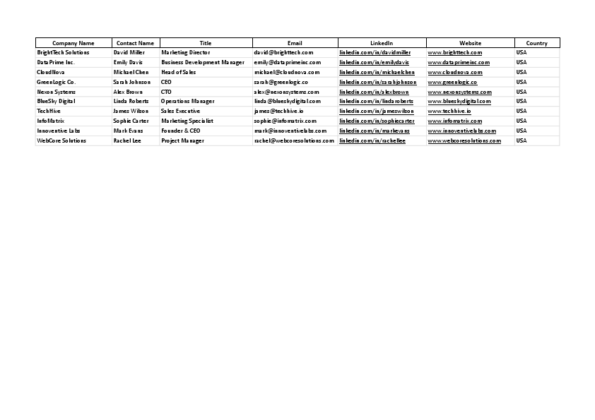 Lead generation2 - Sheet1.pdf