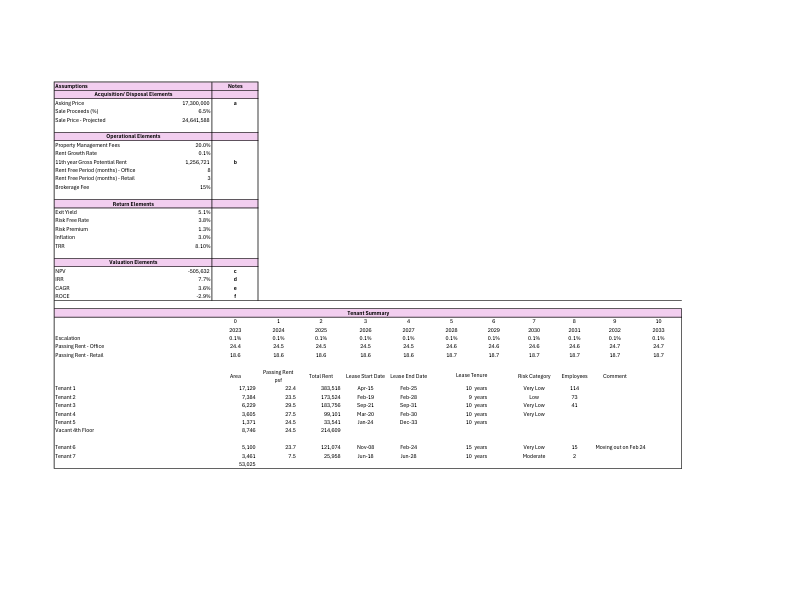 Financial Model_v1_Office.pdf