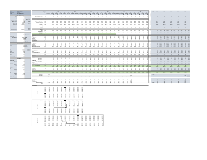 Financial Model_v1_UK.pdf