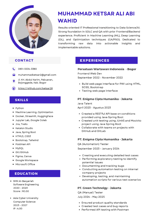 CV_MUHAMMAD KETSAR ALI ABI WAHID.pdf