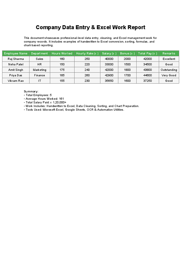 companydataentry.pdf