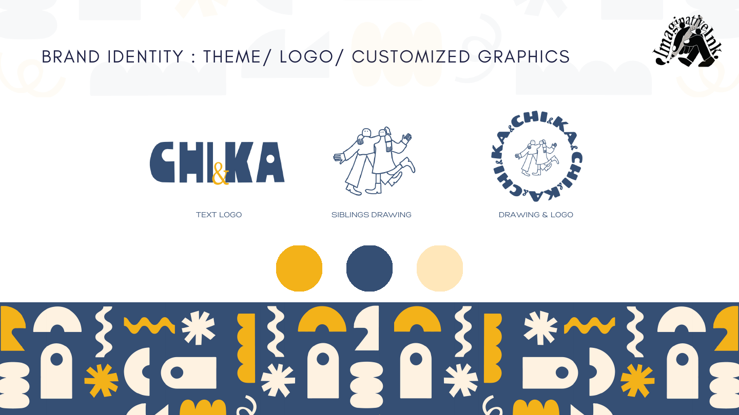 Portfolio Imaginative Ink .pdf