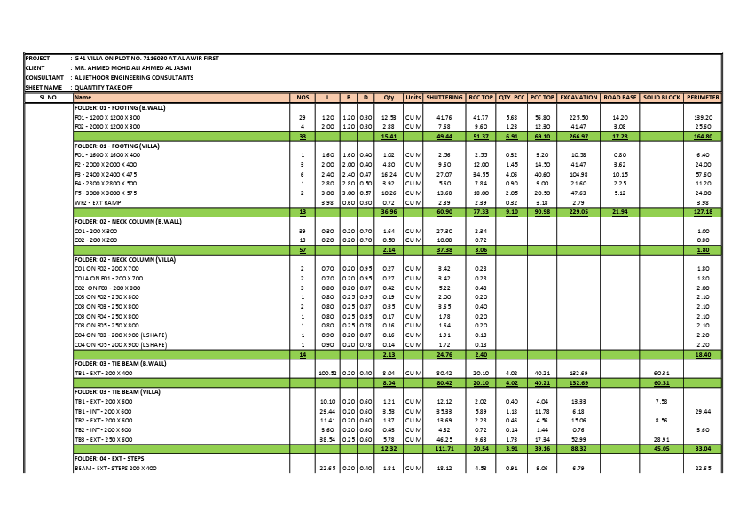QTO - FULLY TAKEOFF FROM PLANSWIFT.pdf