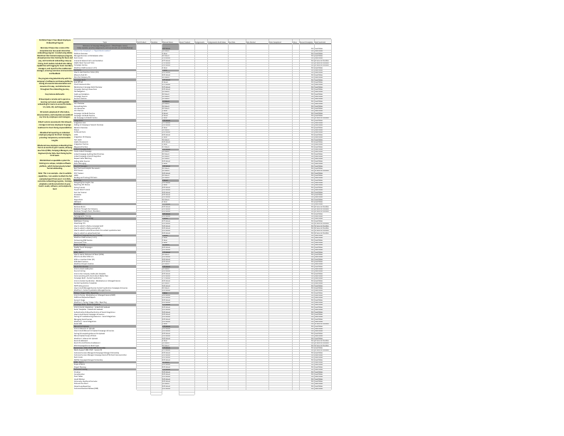 Onboarding Training Program Example_Portfolio.pdf