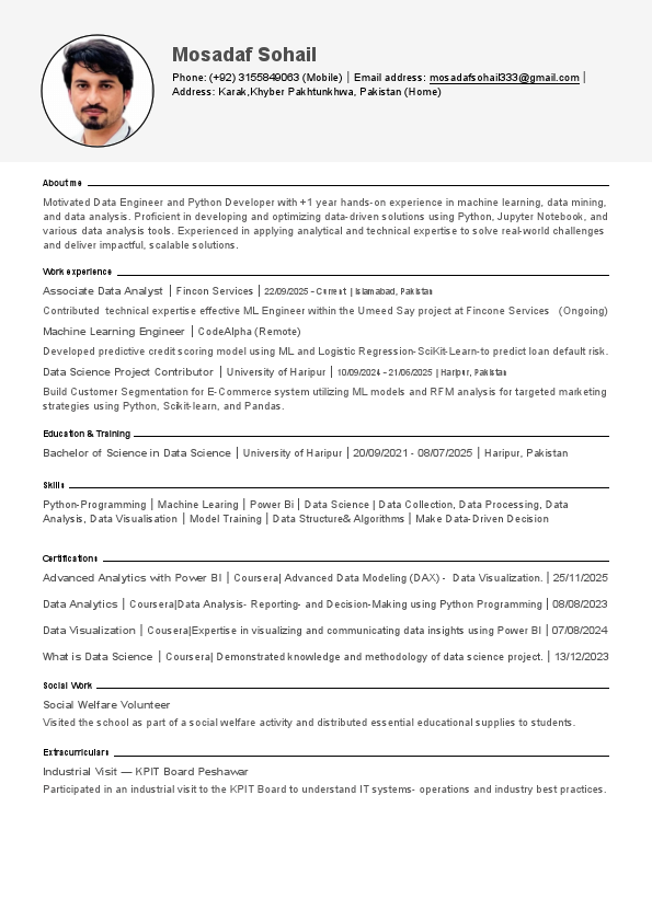 Mosadaf Sohail (1) (1).pdf