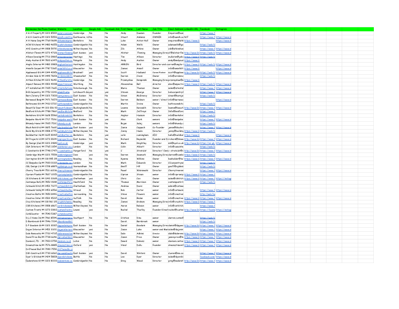 Kitchen Renovation Businesses Leads!- - Leads.pdf