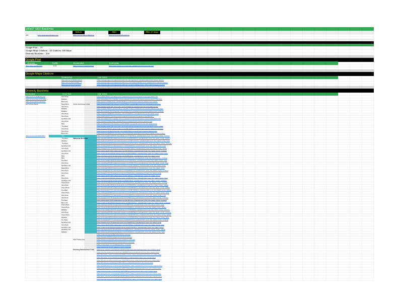 willis07 SEO Backlinks - Sheet1.pdf