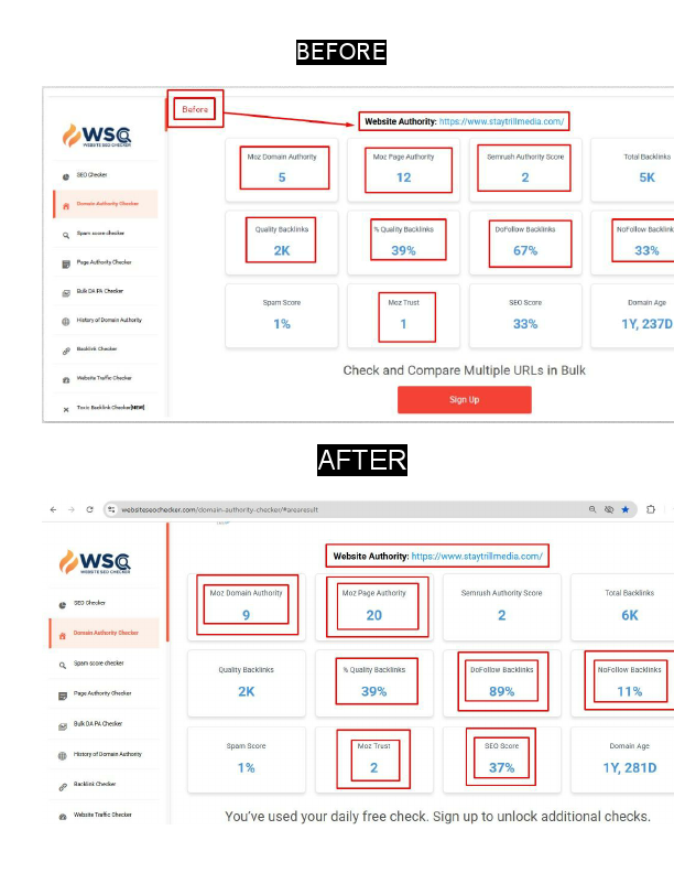 SEO Backlinks Sample.pdf