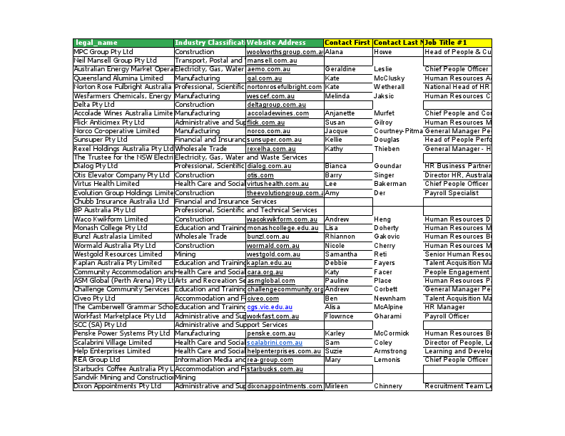 Master Sheet Feb 2025 V1.pdf