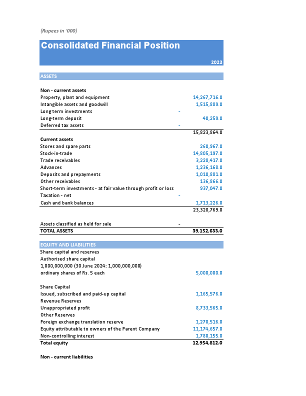 sample for clients.pdf