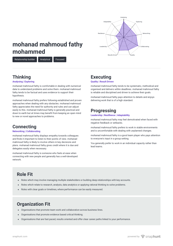 Mohanadmahmoudfathy-Mohammed-1738091223409-Psychometric.pdf
