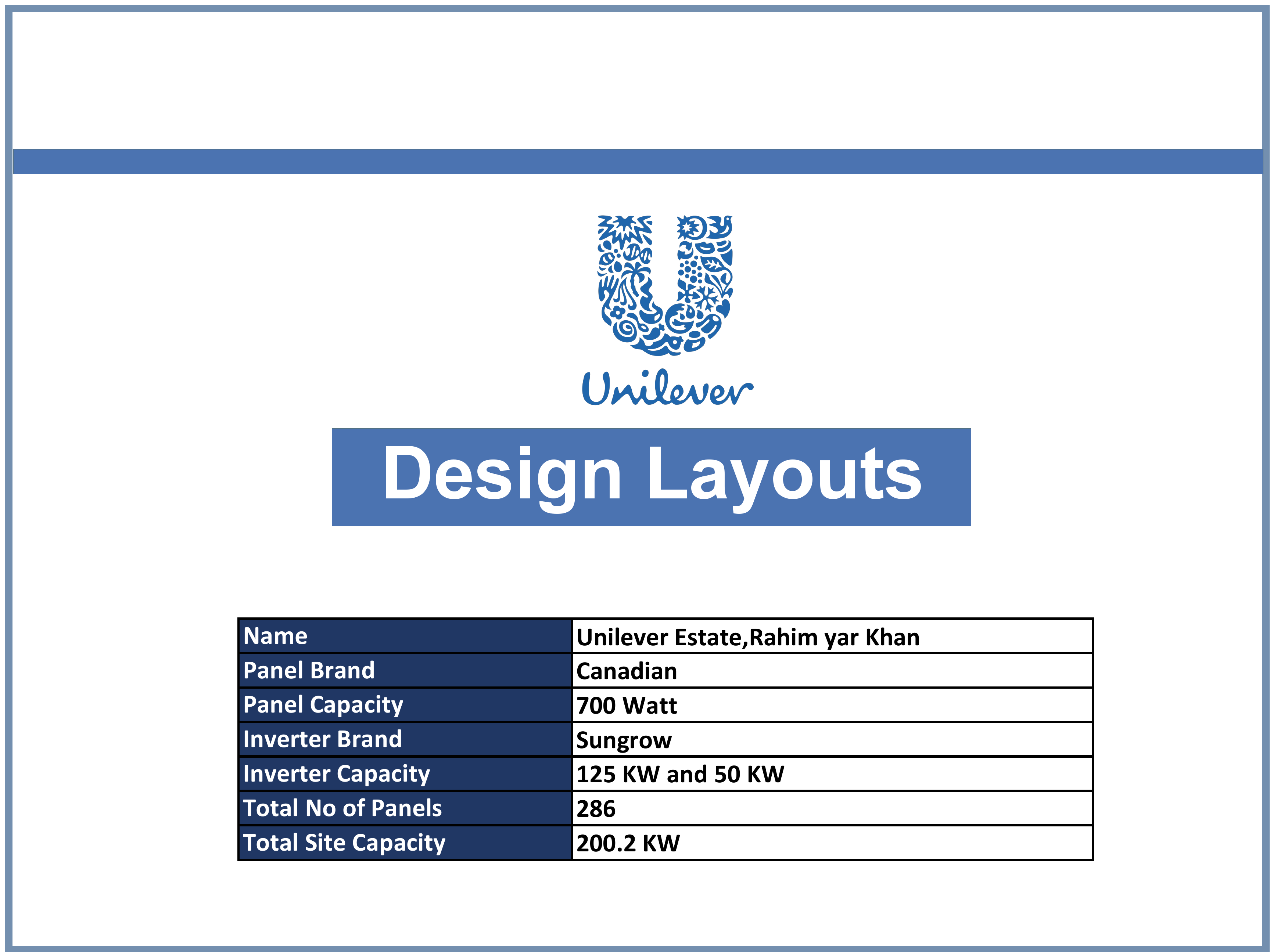 Unilever- ETP Design Packages.pdf