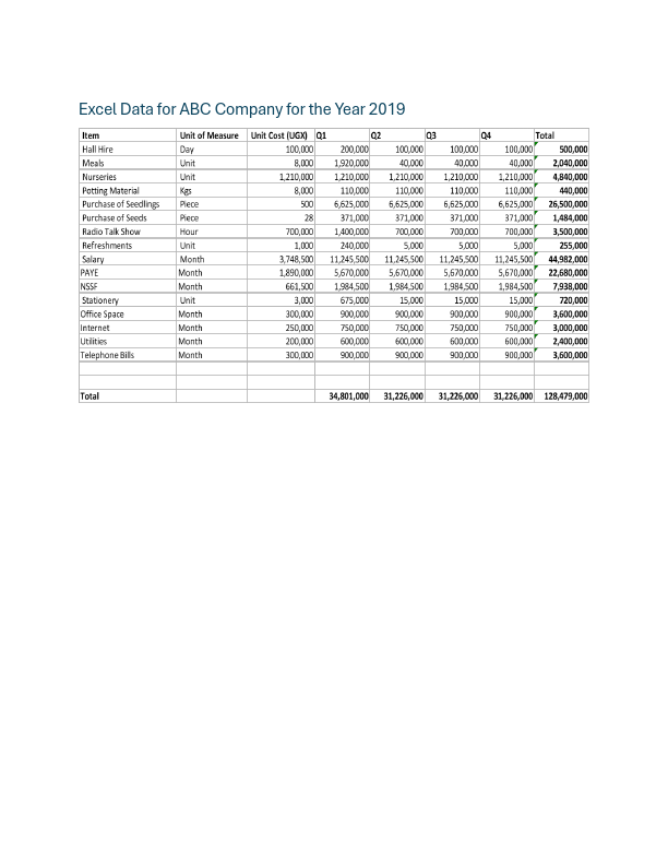 Excel Data to Word Conversion .pdf
