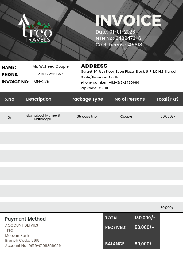 Mr. Waheed Couple.pdf