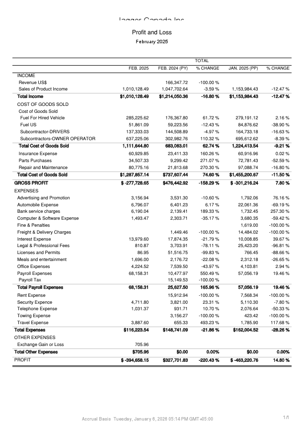 ProfitandLoss (2) (1).pdf