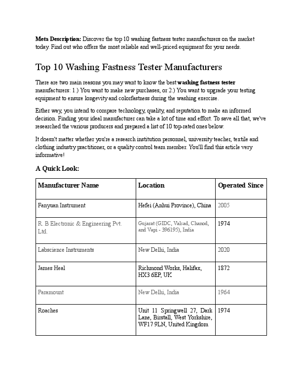 Test Article_ Top 10 Washing Fastness Tester Manufacturers - 2625 words.pdf