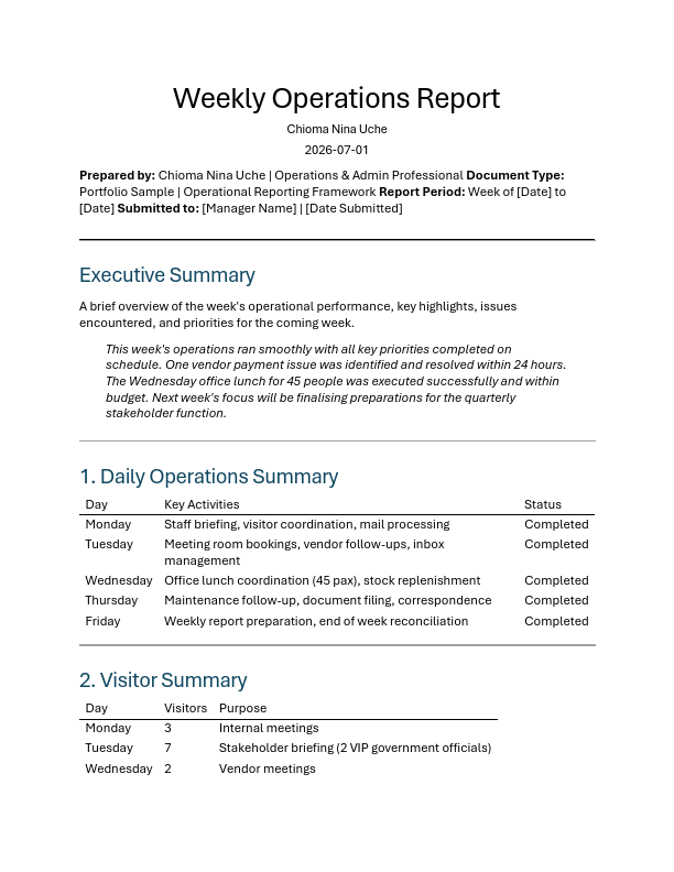 Weekly Operations Report Template.pdf