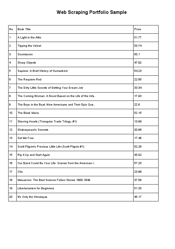 My_Scraping_Sample.pdf